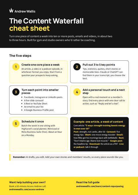 The Content Waterfall cheat sheet: the five steps and a worked example on one page