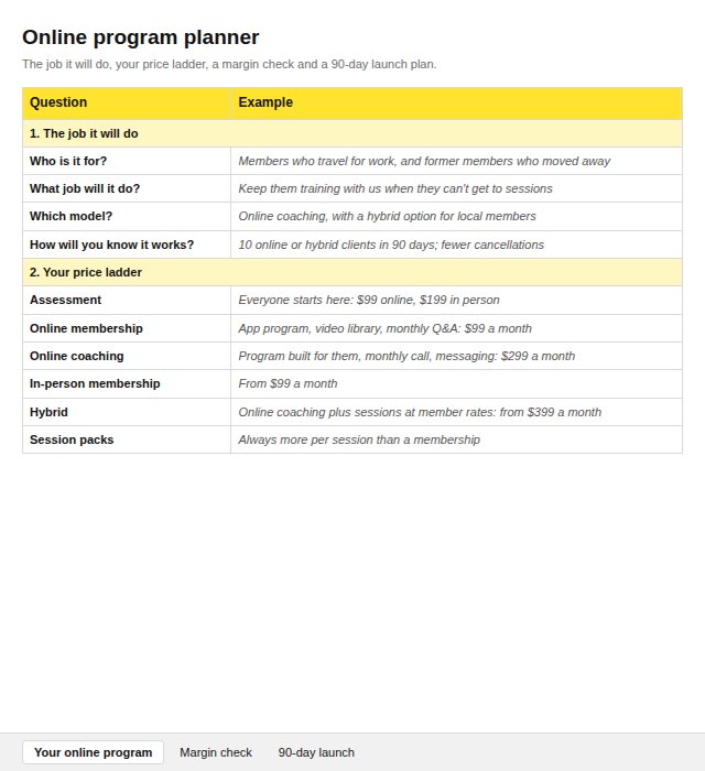 The online program planner: choosing your model, a price ladder, a margin check and a 90-day launch plan