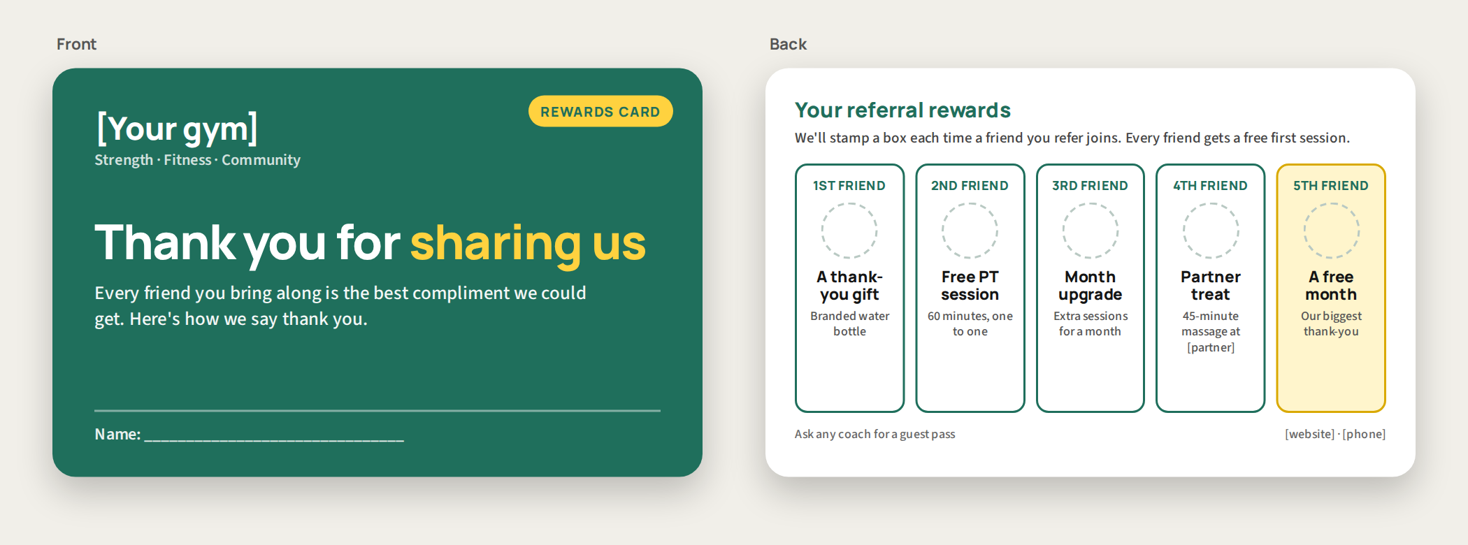 Example referral rewards card. Front: Thank you for sharing us, with space for the member's name. Back: five boxes to stamp, one for each friend who joins, from a thank-you gift to a free month